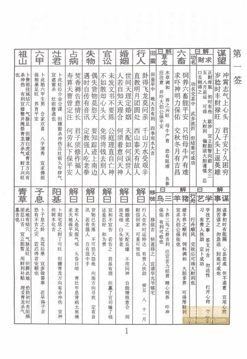 佛祖灵签 第1签：宋太祖登基 上上签