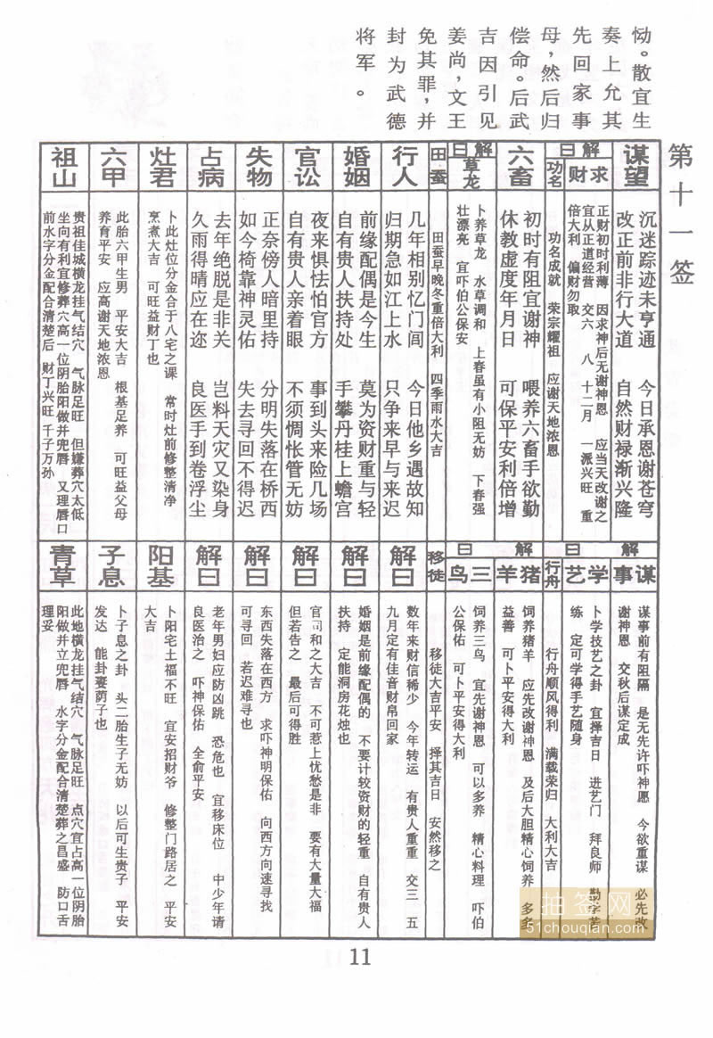 佛祖灵签 第11签：武吉卖柴 大吉签