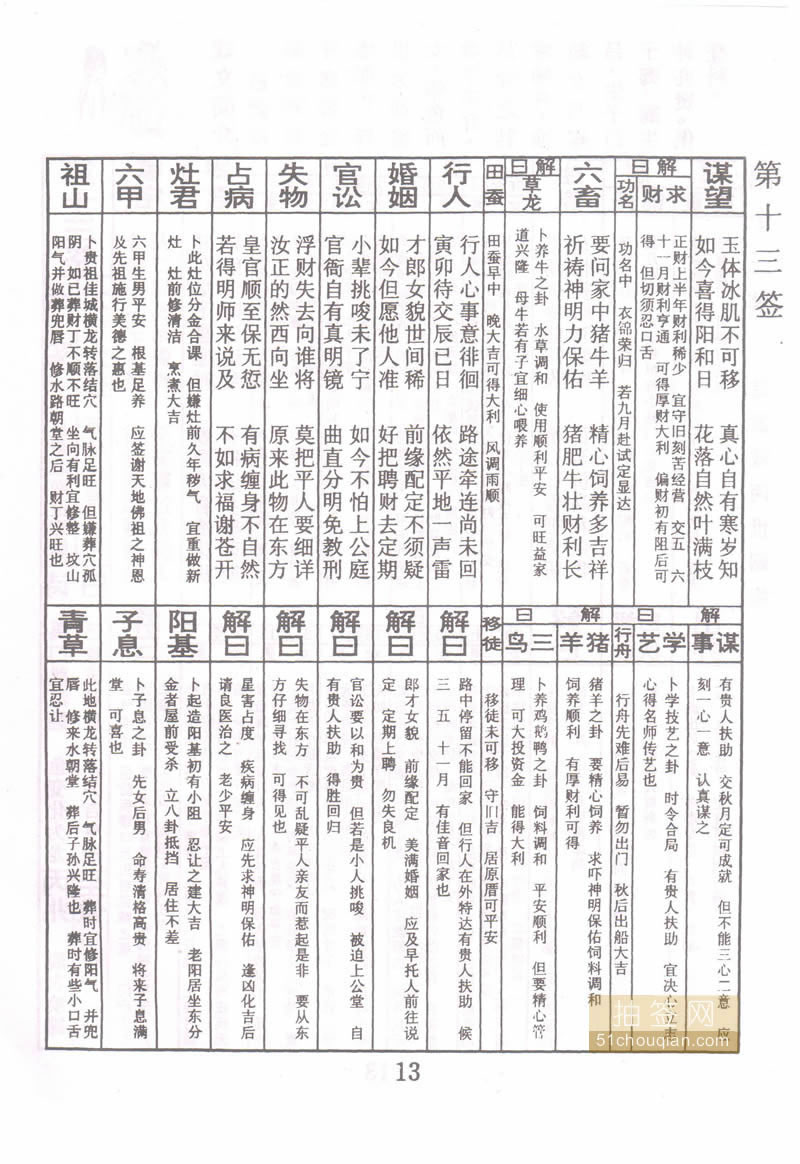 佛祖灵签 第13签：吕蒙政两世姻缘 大吉签