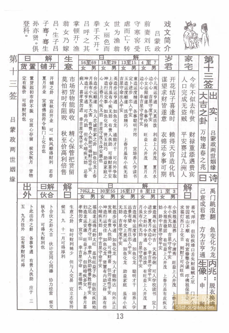 佛祖灵签 第13签：吕蒙政两世姻缘 大吉签