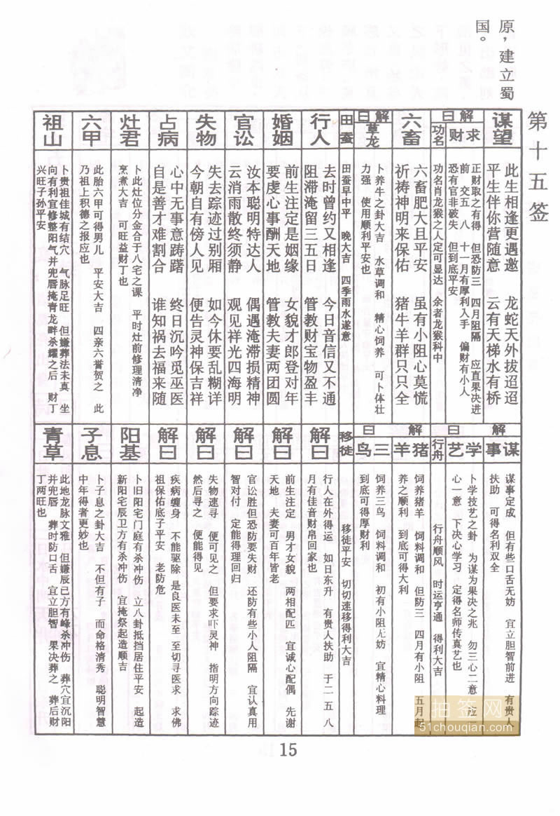 佛祖灵签 第15签：诸葛亮出身 大吉签