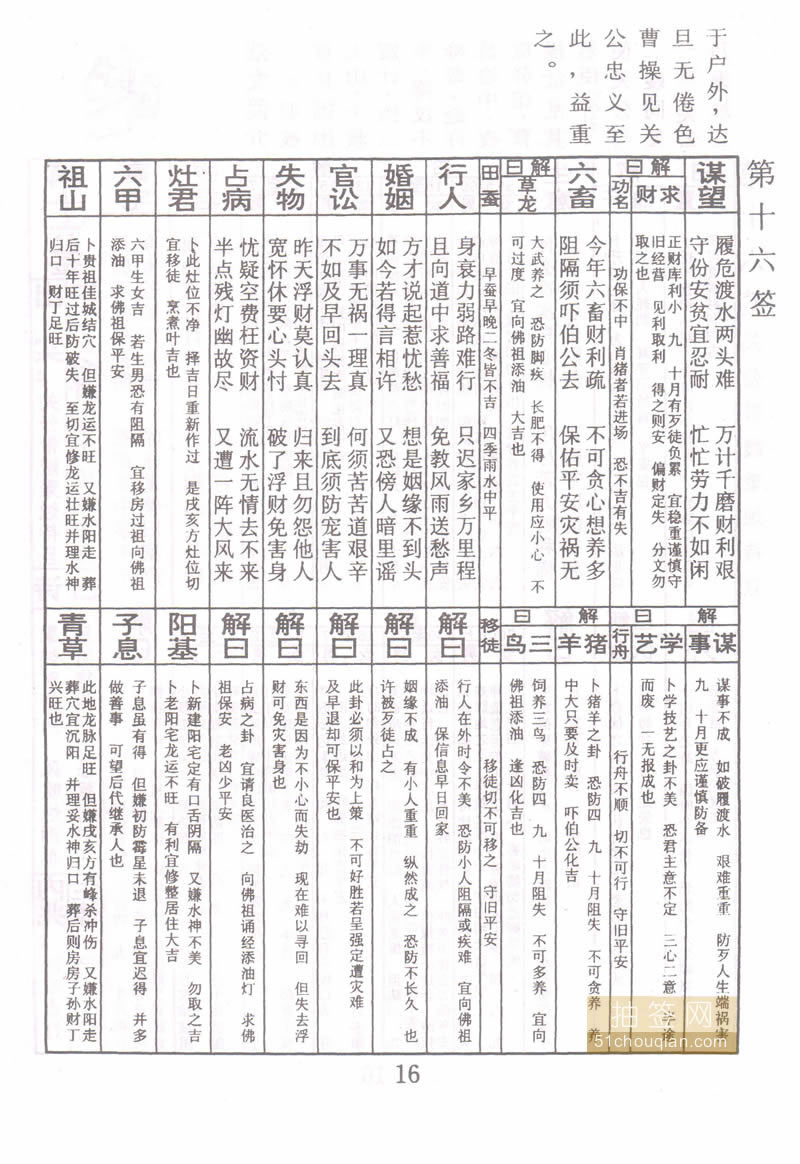 佛祖灵签 第16签：关公秉烛待旦 下下签