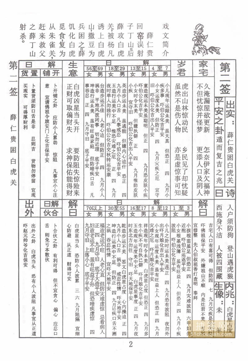 佛祖灵签 第2签：薛仁贵困白虎关 中下签