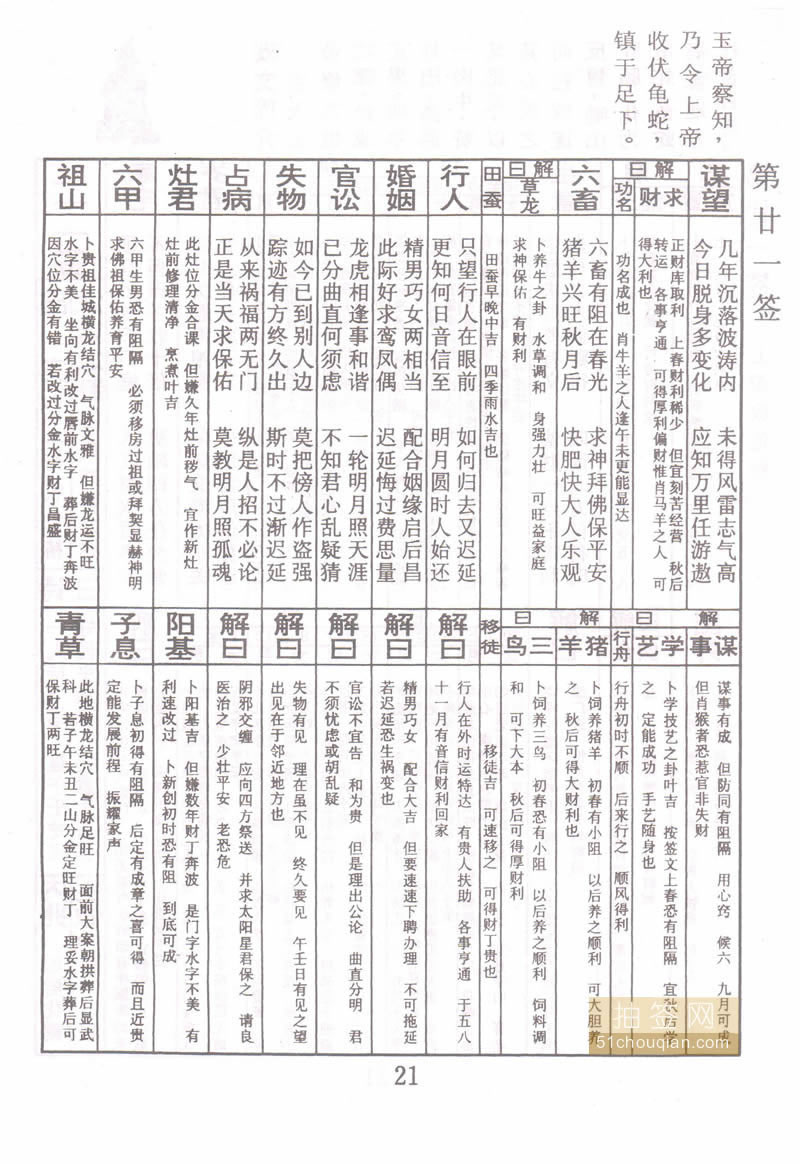 佛祖灵签 第21签：上帝收龟精 大吉签