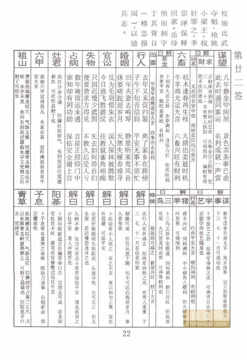佛祖灵签 第22签：岳飞枪挑小梁王 大吉签