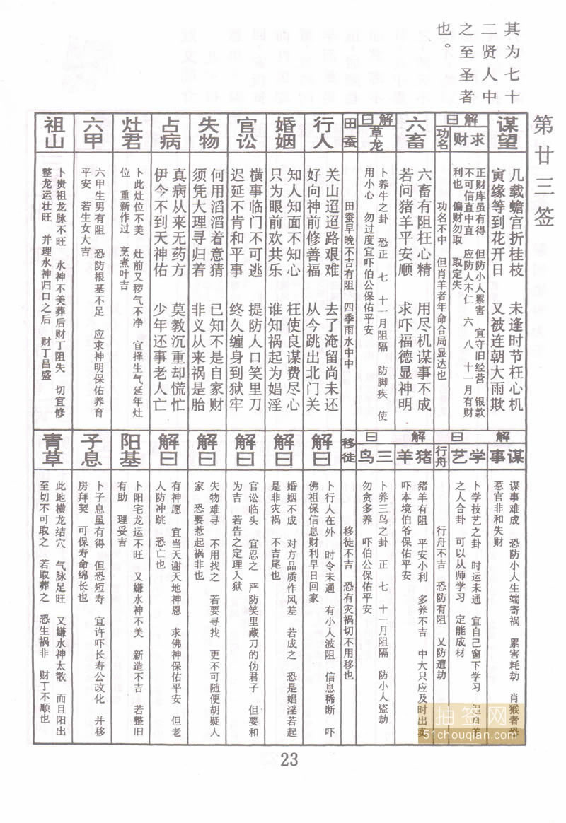 佛祖灵签 第23签：颜回短寿为圣 下下签