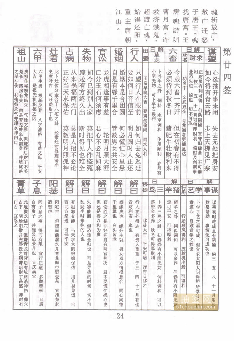 佛祖灵签 第24签：唐明皇游月宫 上上签