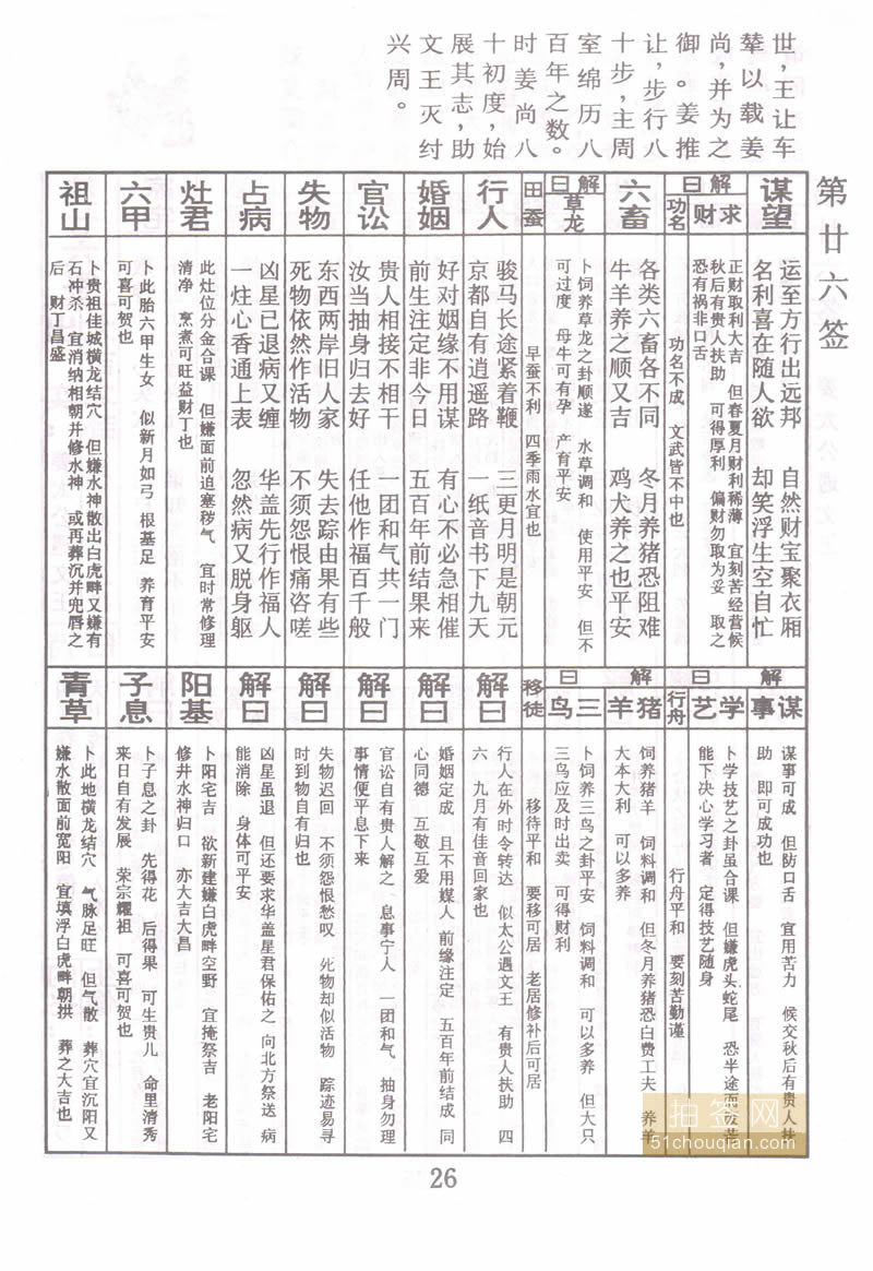 佛祖灵签 第26签：姜太公遇文王 大吉签