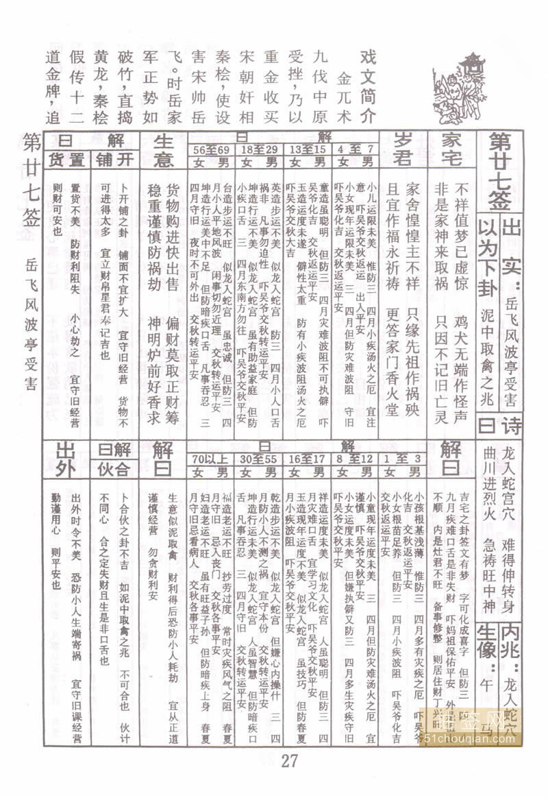 佛祖灵签 第27签：岳飞风波亭受害 中下签
