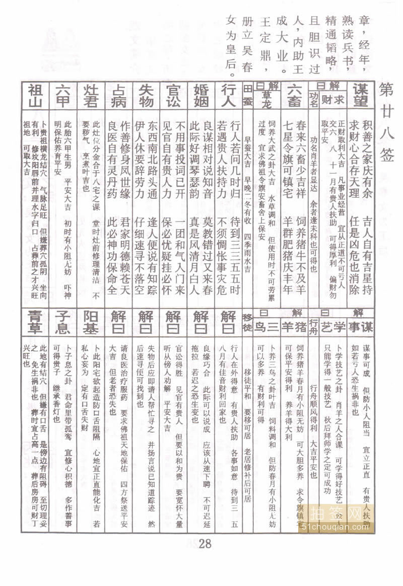佛祖灵签 第28签：吴春女为王后 大吉签