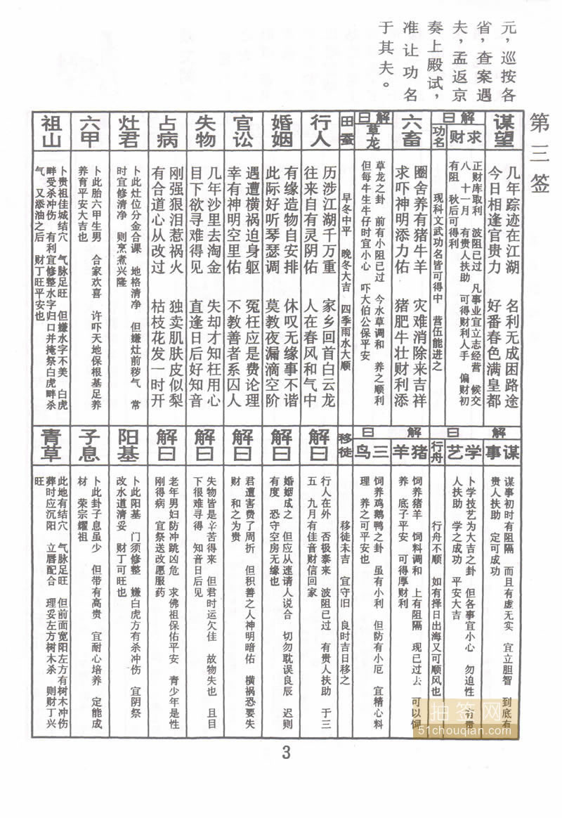 佛祖灵签 第3签：孟日红寻夫 大吉签