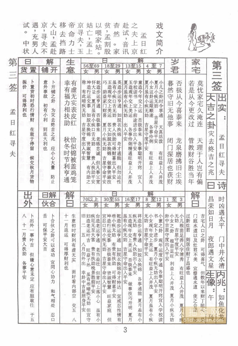 佛祖灵签 第3签：孟日红寻夫 大吉签