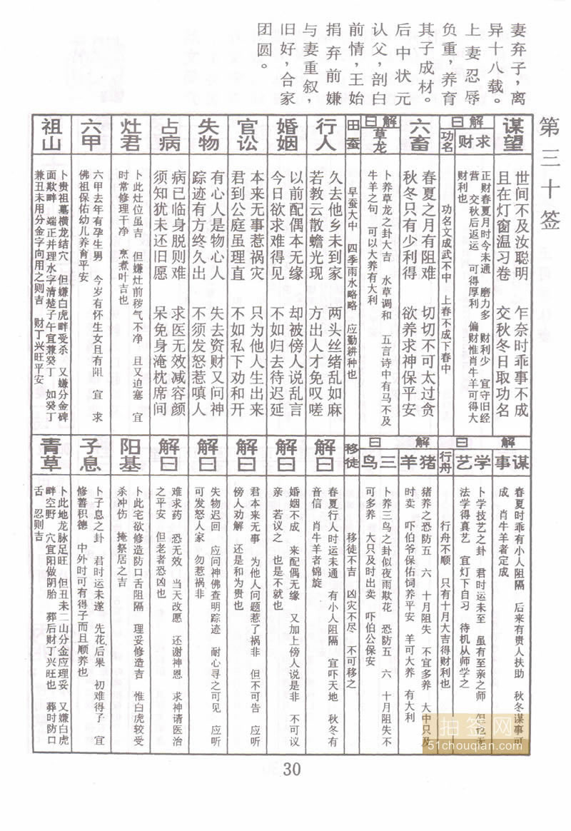 佛祖灵签 第30签：王可休妻 中平签
