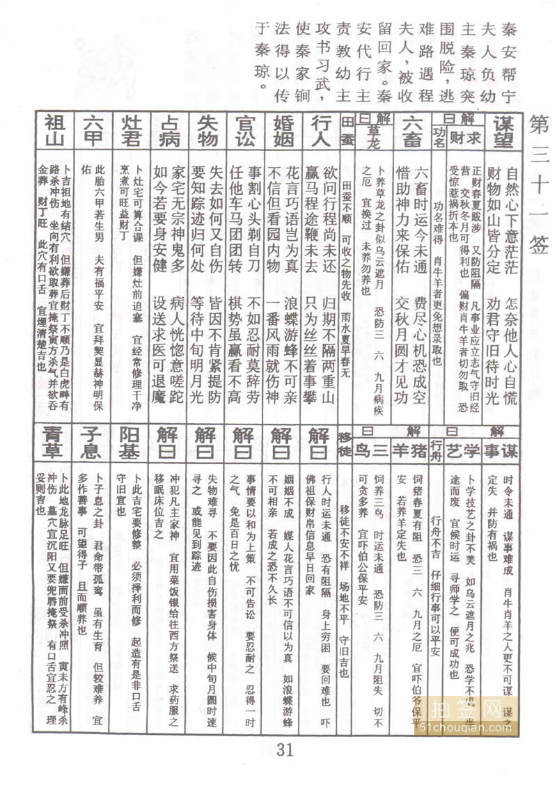 佛祖灵签 第31签：打北齐秦家比械 中下签