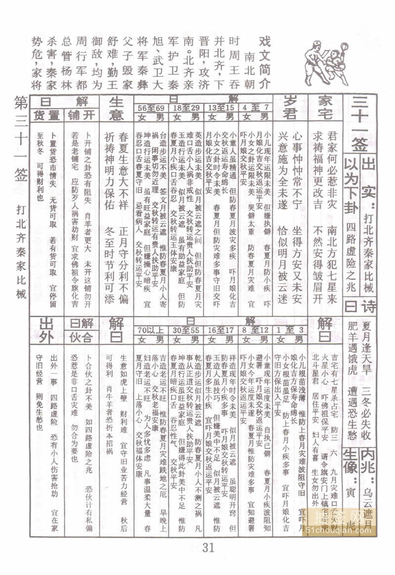 佛祖灵签 第31签：打北齐秦家比械 中下签