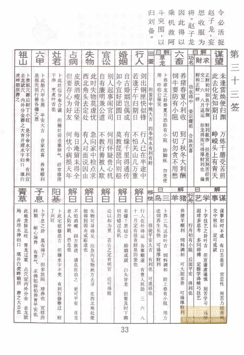 佛祖灵签 第33签：赵子龙救阿斗 上上签
