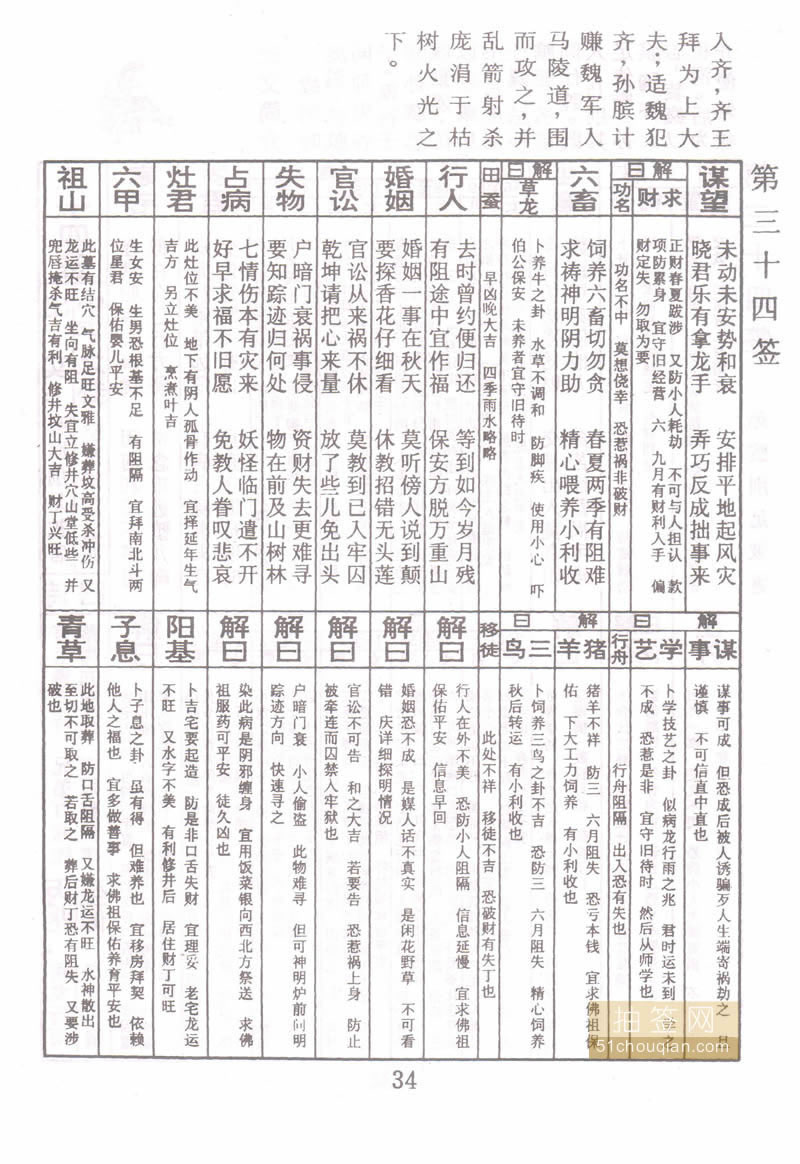 佛祖灵签 第34签：武吉卖柴 大吉签