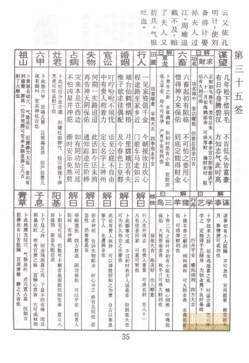 佛祖灵签 第35签：刘皇叔过江招亲 上上签