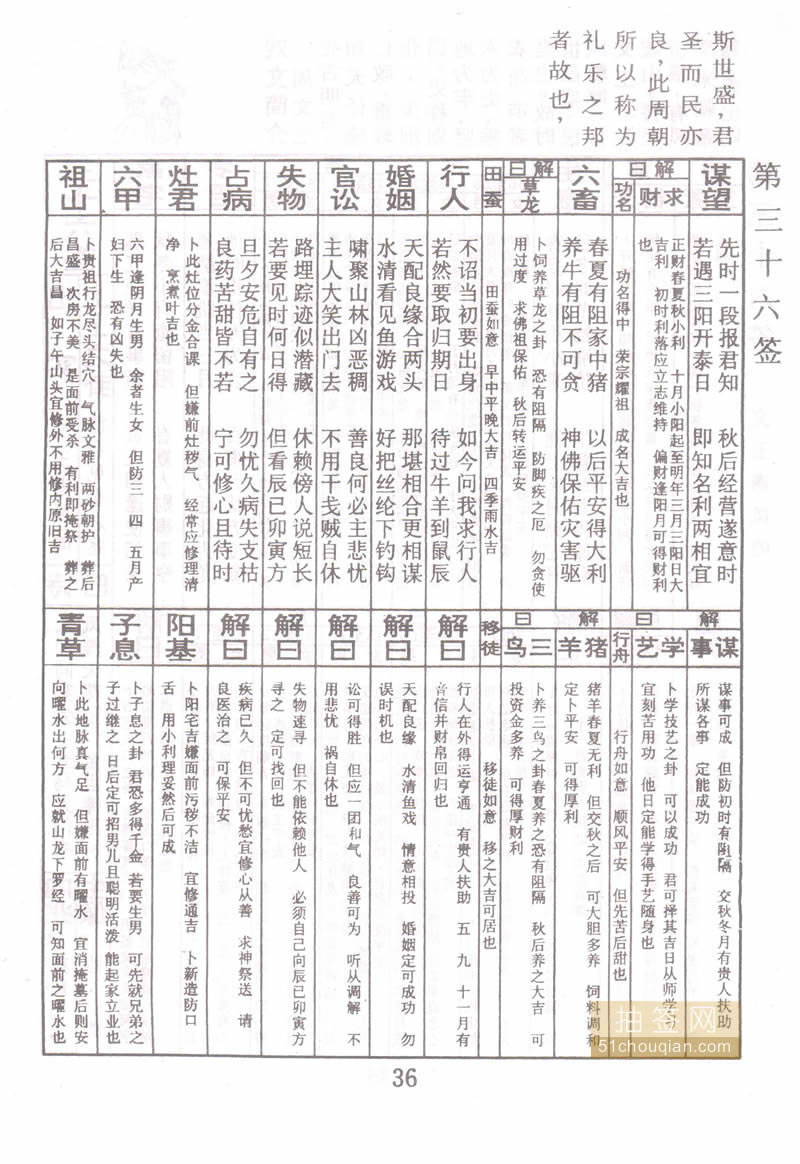 佛祖灵签 第36签：文王遇凤鸣 上上签