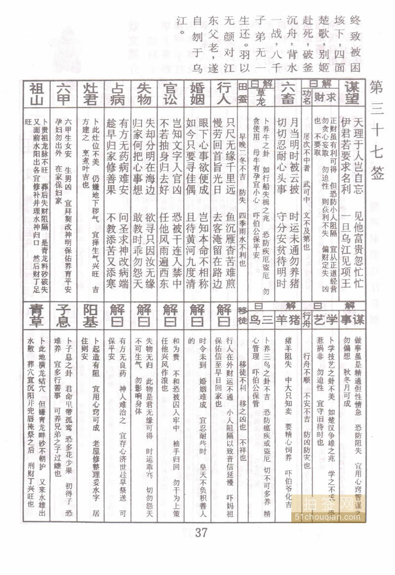 佛祖灵签 第37签：项羽困乌江自刎 下下签