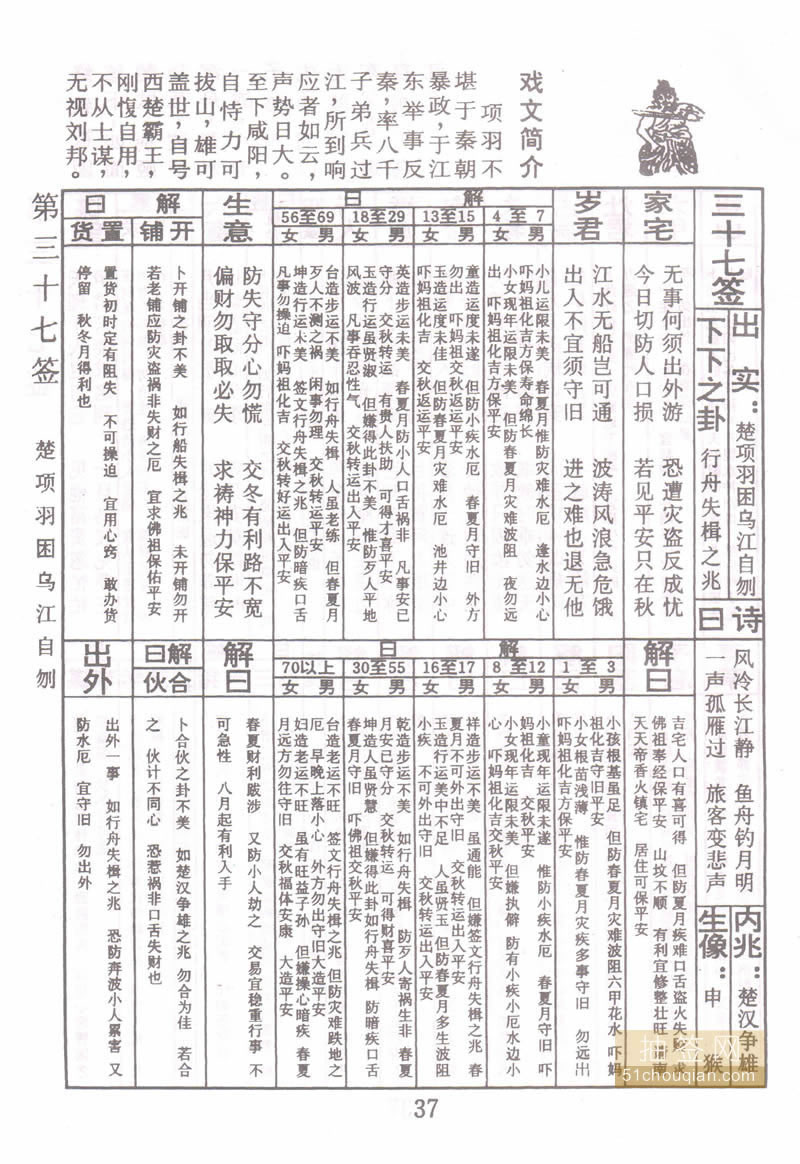 佛祖灵签 第37签：项羽困乌江自刎 下下签