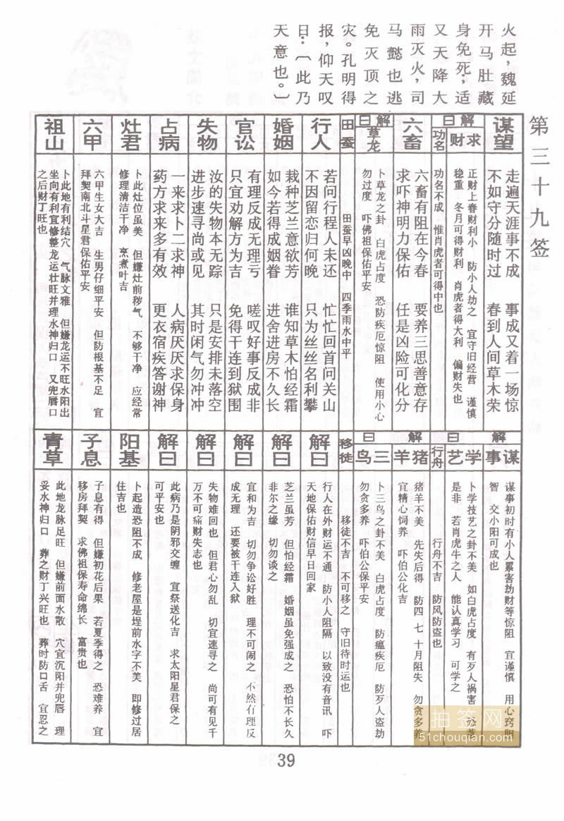 佛祖灵签 第39签：司马懿入葫芦谷 下下签