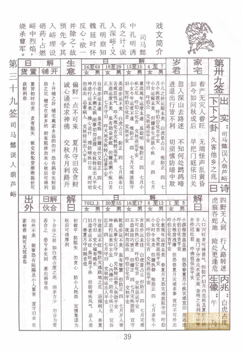 佛祖灵签 第39签：司马懿入葫芦谷 下下签