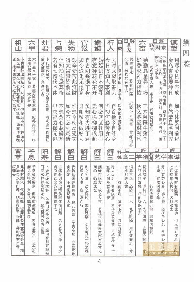 佛祖灵签 第4签：黄巢出寨 中平签
