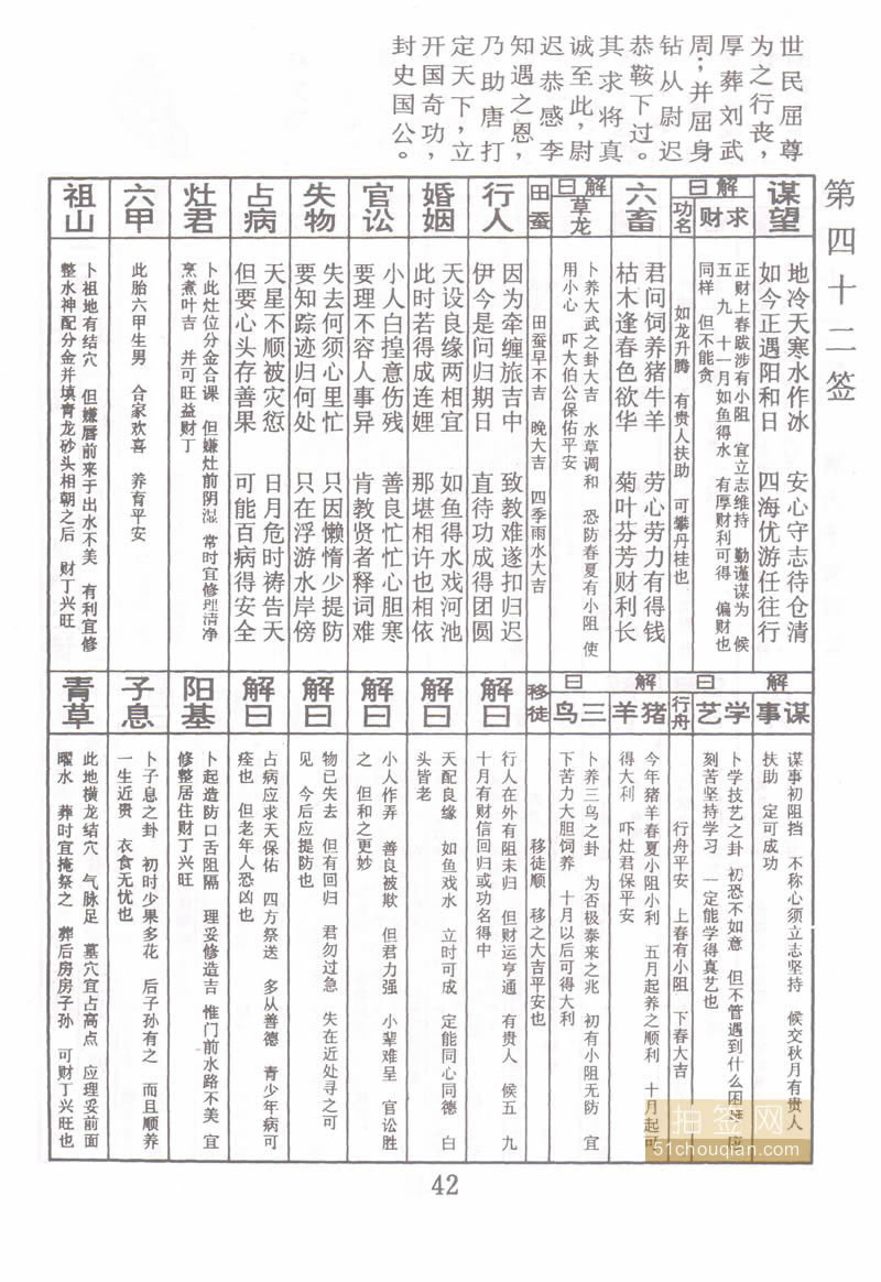 佛祖灵签 第42签：唐天子得国公 上上签