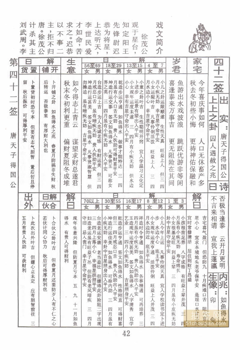 佛祖灵签 第42签：唐天子得国公 上上签