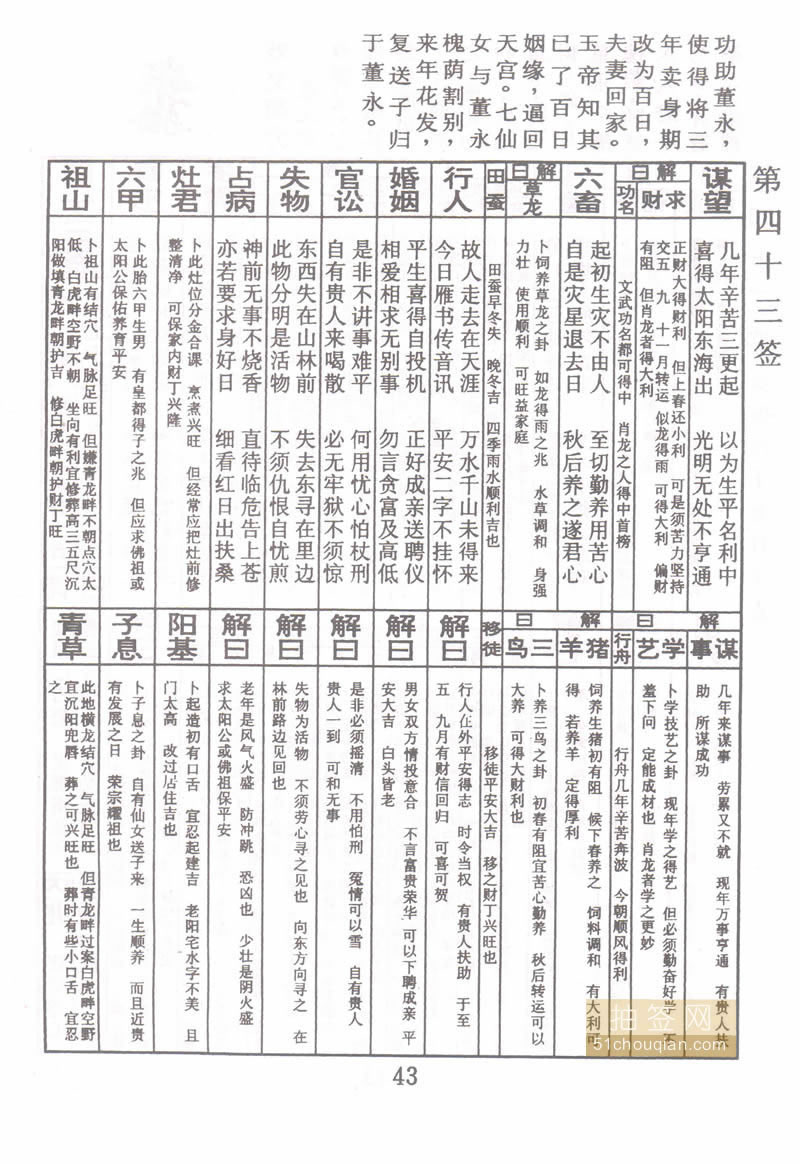 佛祖灵签 第43签：仙姬送子 上上签