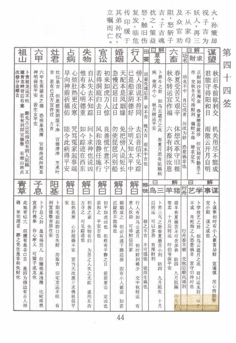 佛祖灵签 第44签：孙策怒斩于吉 中平签