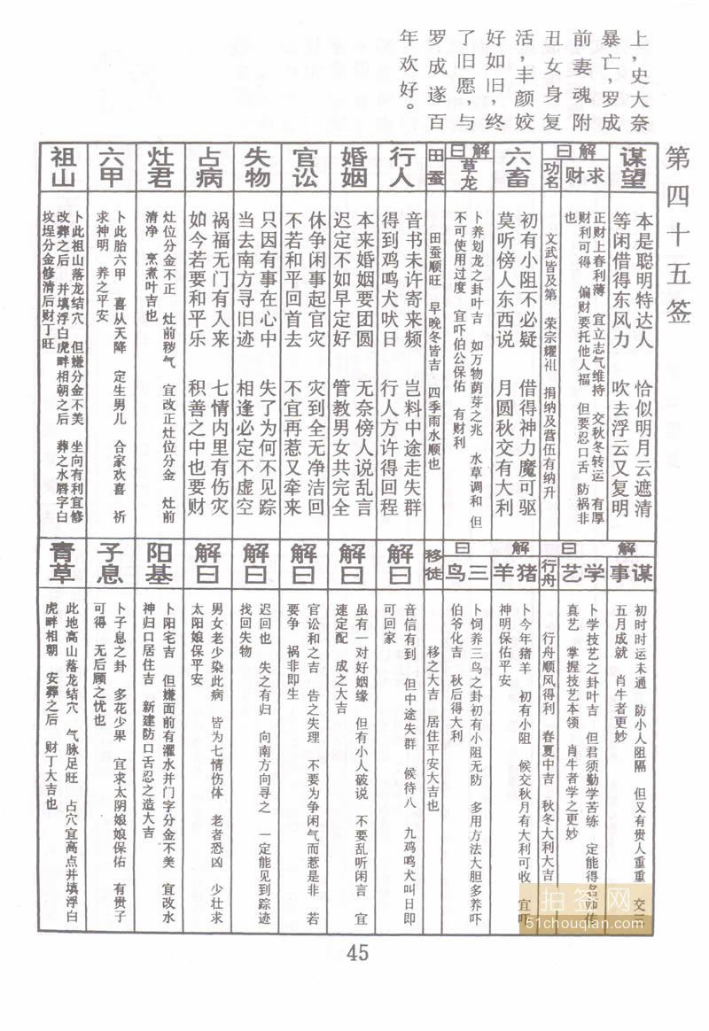 佛祖灵签 第45签：罗成娶妻 上上签
