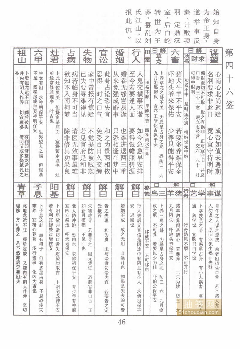 佛祖灵签 第46签：刘邦斩白蛇 下下签