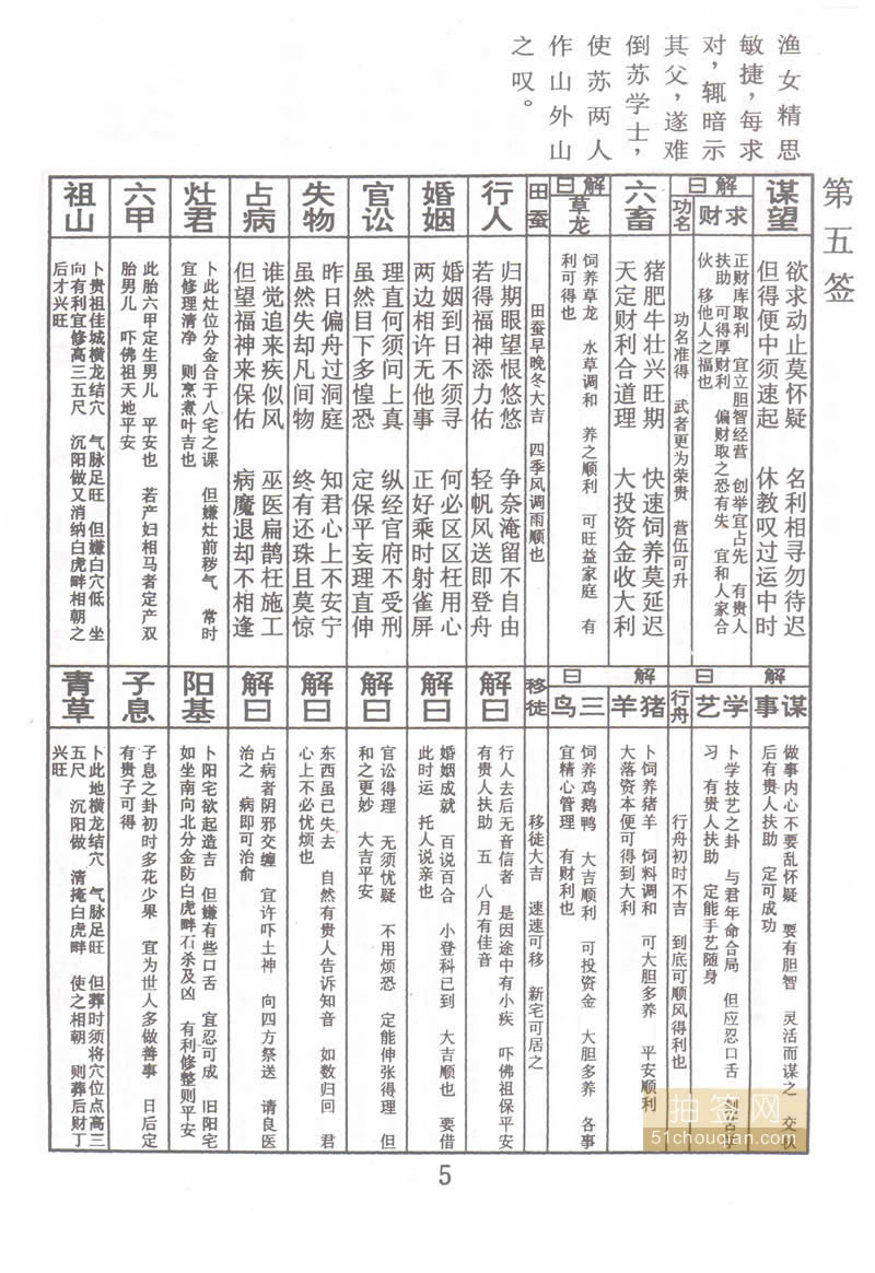 佛祖灵签 第5签：苏东坡游江 大吉签