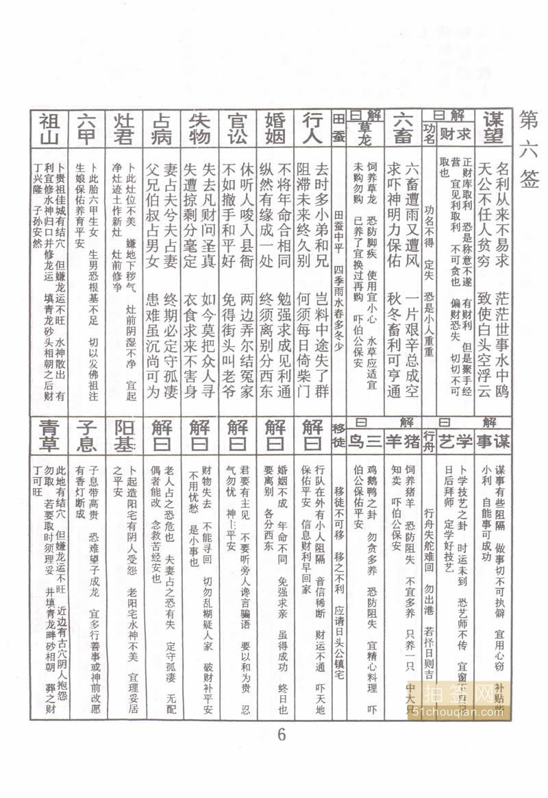 佛祖灵签 第6签：王昭君和番 中下签