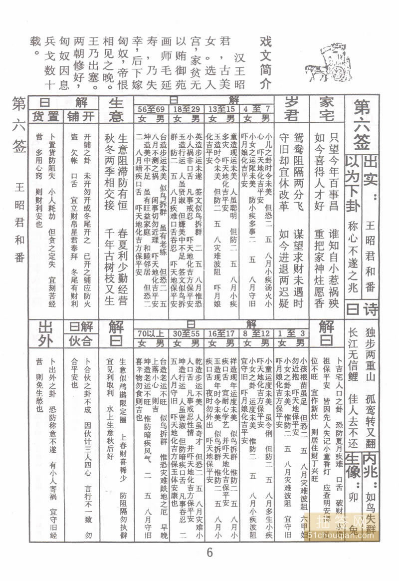 佛祖灵签 第6签：王昭君和番 中下签