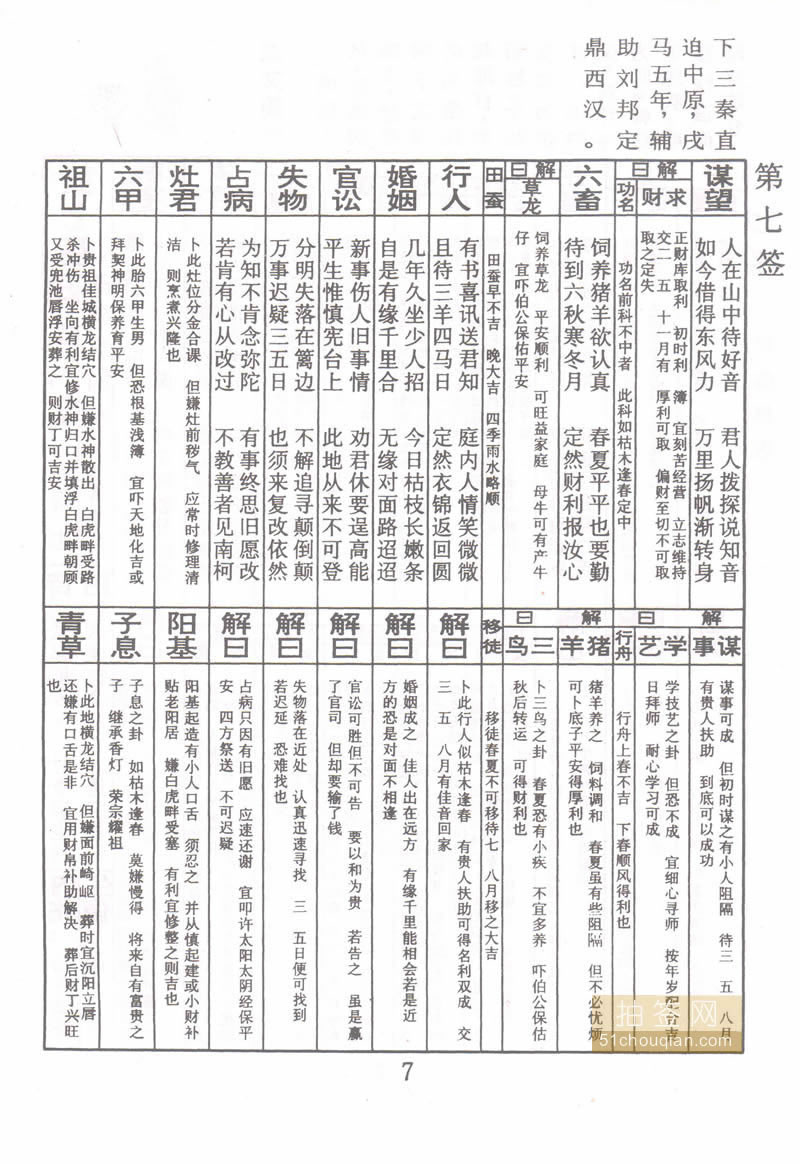 佛祖灵签 第7签：韩信得志 中平签