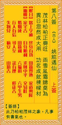 观音灵签 第8签：姚能遇仙