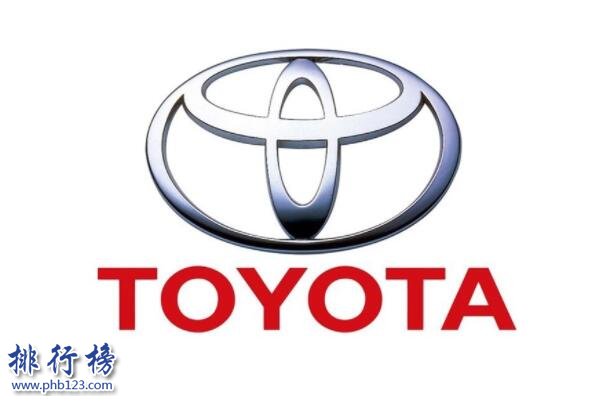 丰田汽车上榜(总市值1915.43亿美元) 日本市值最大的10家公司