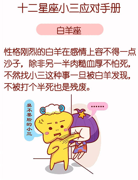 白羊座