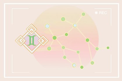 喜欢炫耀，一有钱就飘，就膨胀的三大星座