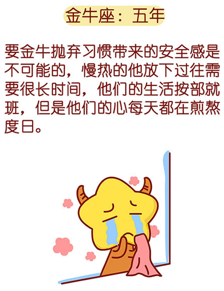 金牛座