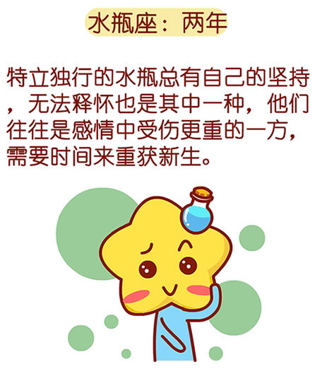 水瓶座
