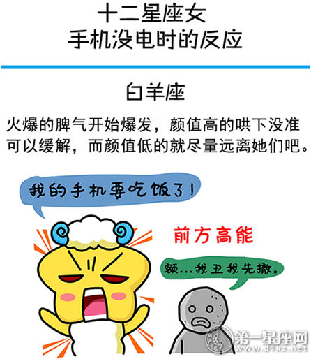 白羊座