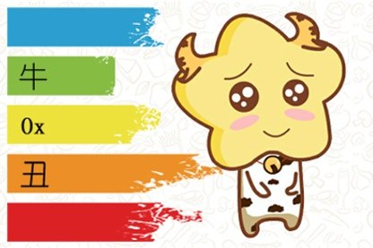 生肖小运播报 2021年4月4日属相运势与特吉生肖