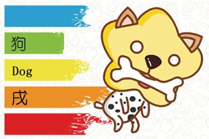 每日小运播报 2021年4月1日特吉生肖运势指数