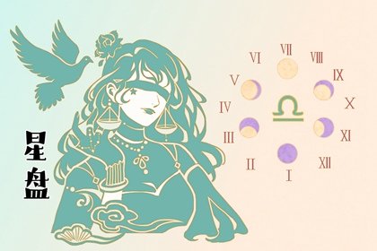 星盘解析月亮冲火星  有力的活动和成就