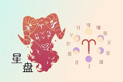 水星刑火星的相位   必须要更有耐性