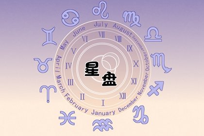 本命盘月亮合海王怎么看  特别容易感动